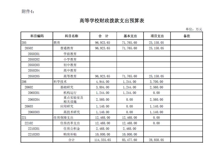 http://202.118.76.14/uploads/image/QQ%E6%88%AA%E5%9B%BE4.png
